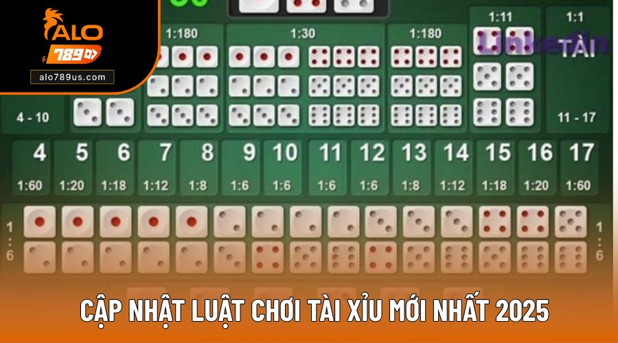 Cập nhật luật chơi tài xỉu mới nhất 2025