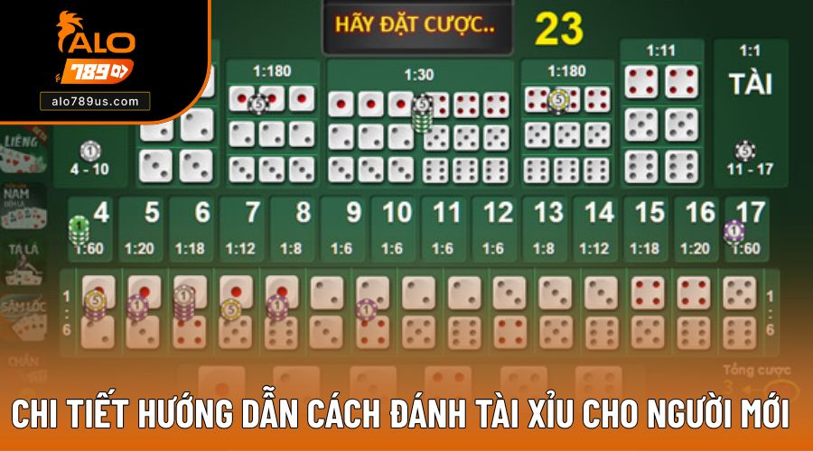 Chi tiết hướng dẫn cách đánh siêu đơn giản